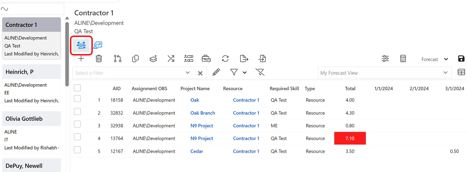 Resource detail labor