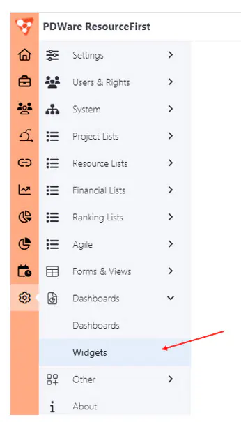 Admin dashboards widgets