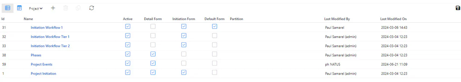 Forms grid