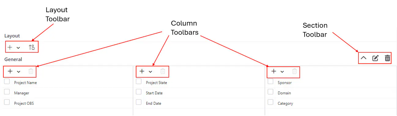 Forms toolbar annotations