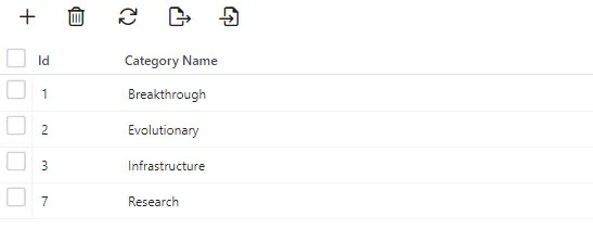Categories