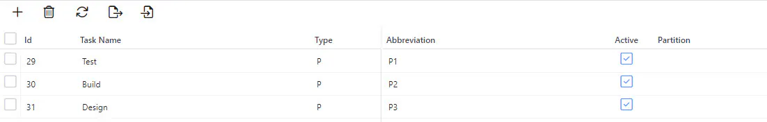 Phases and milestones list