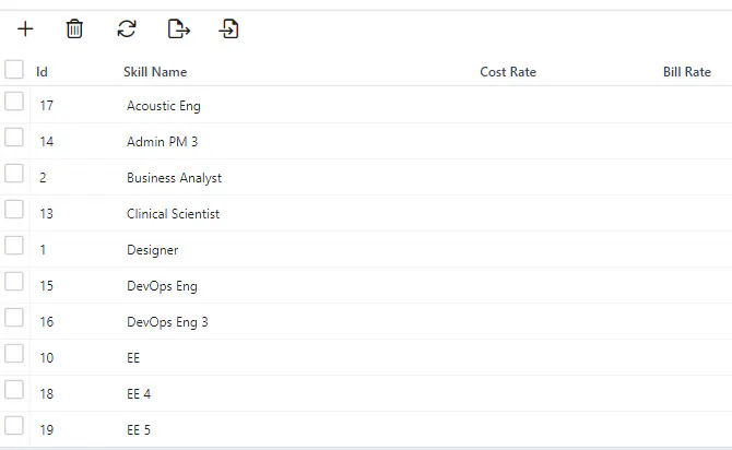 Skills list