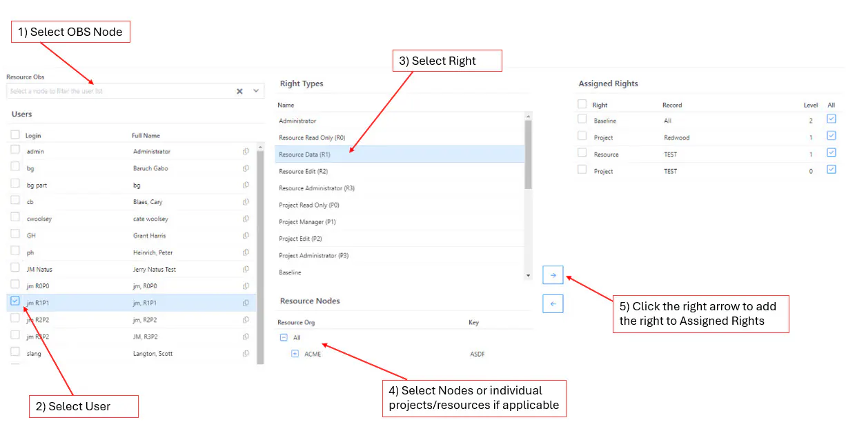Admin rights annotated