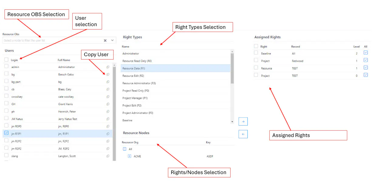 Rights page annotated