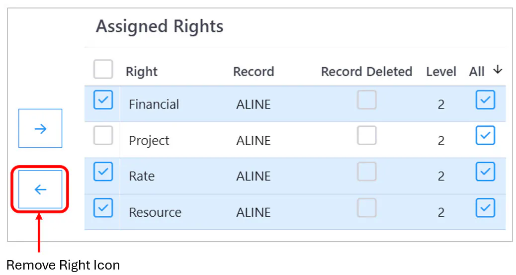 Administration rights remove right
