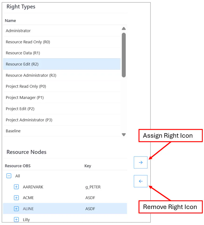 Administration rights select right and object