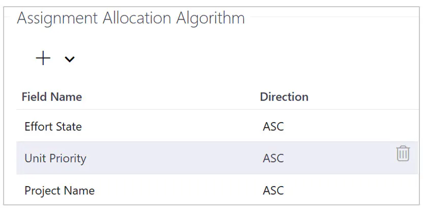 Administration settings assignment algorithm delete