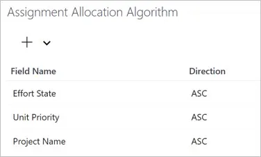Administration settings assignment algorithm