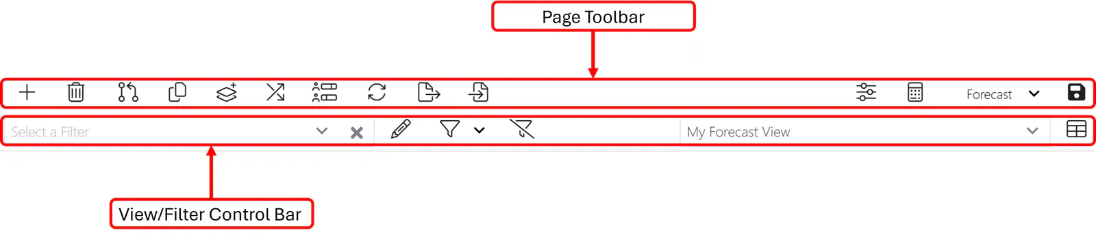 Assignments toolbars