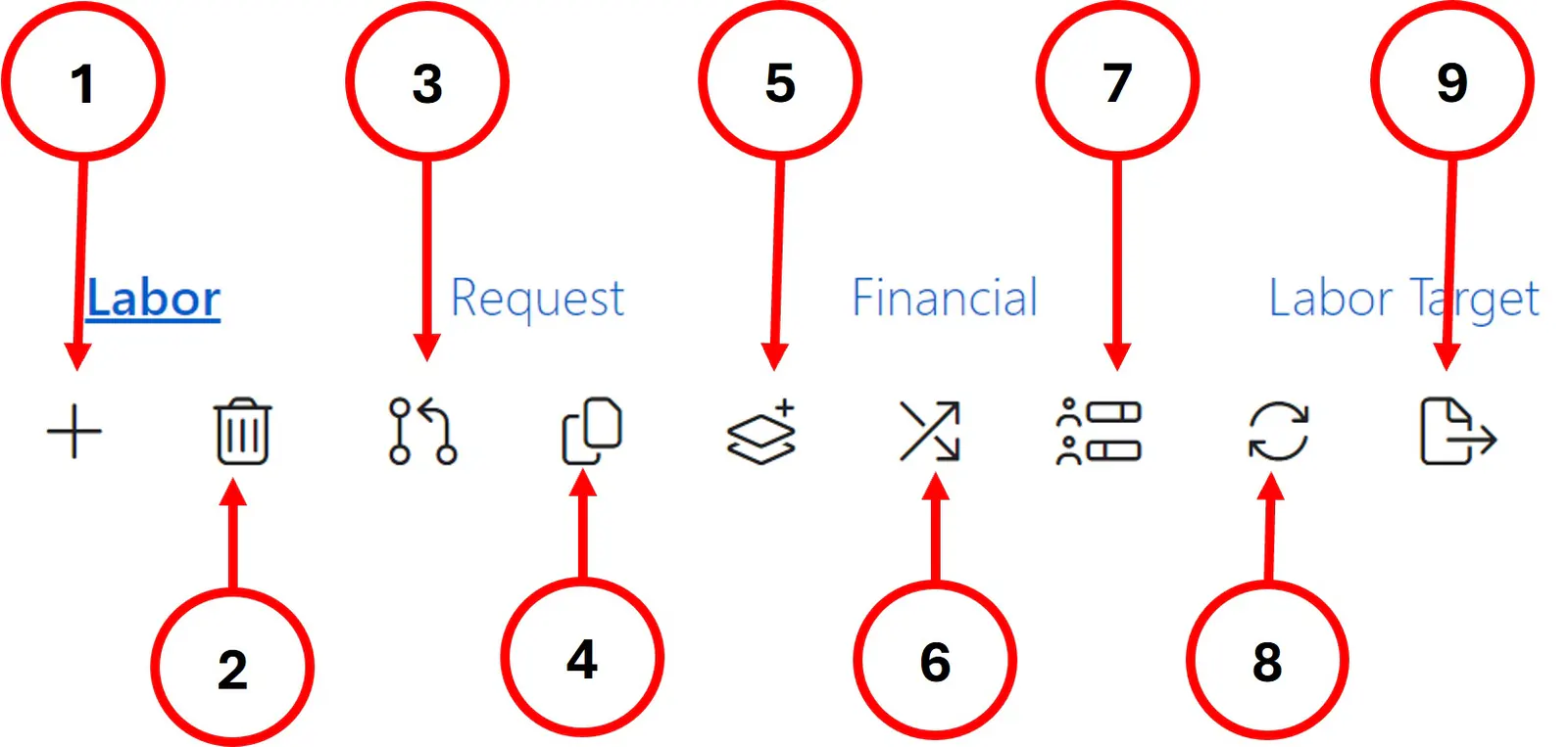 Assignments upper left toolbar