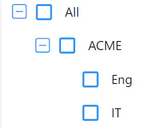 Resource OBS