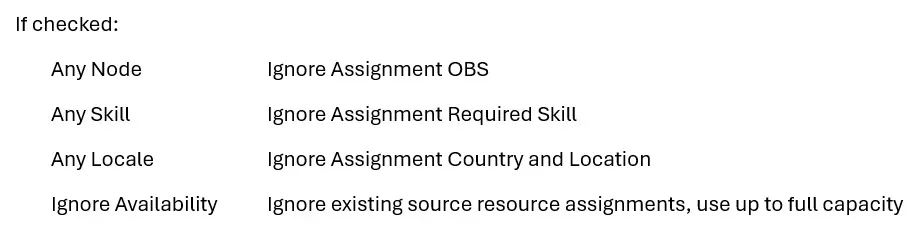 Candidates checkboxes
