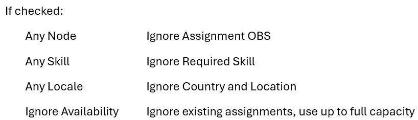 Candidates checkboxes