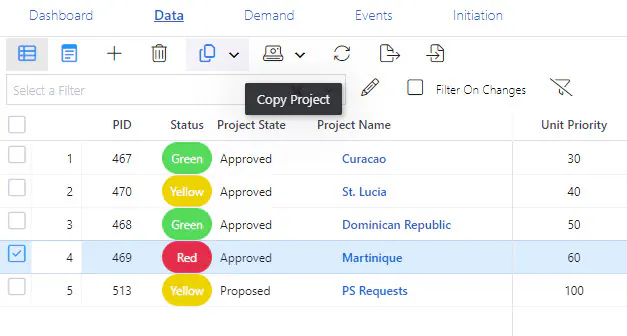 Copy project