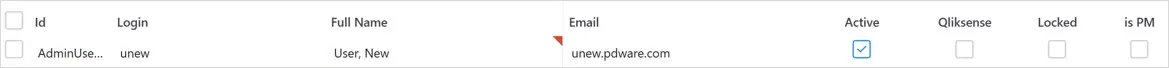 Administration user add new row