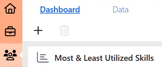 Dashboard resource