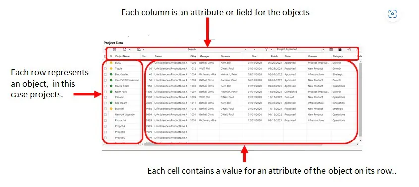 Data entry diagram