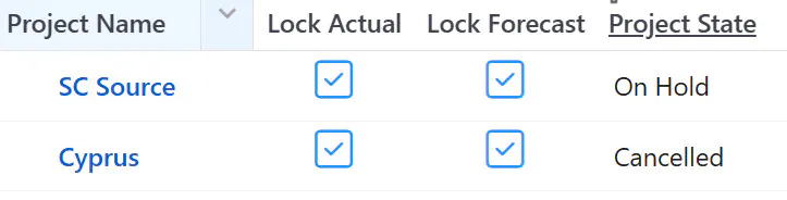Project locks