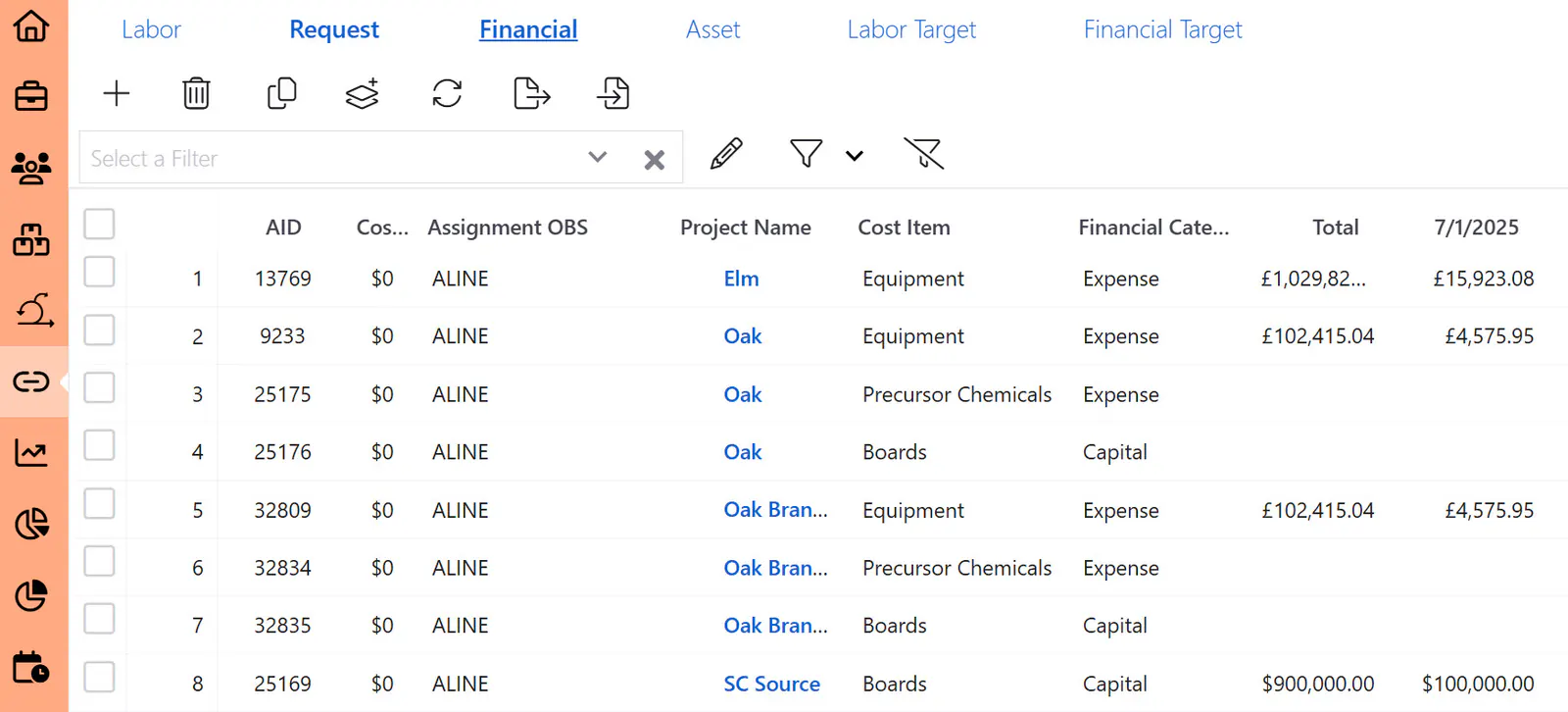 Assignment>Financial Page