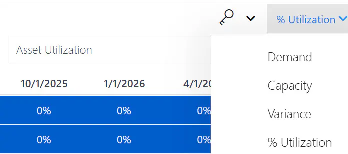 Asset data values