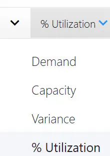 Asset data values