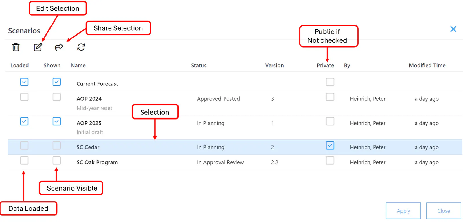 Scenario dialog