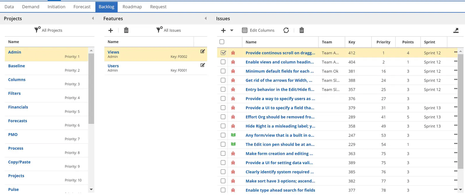 Projects backlogs