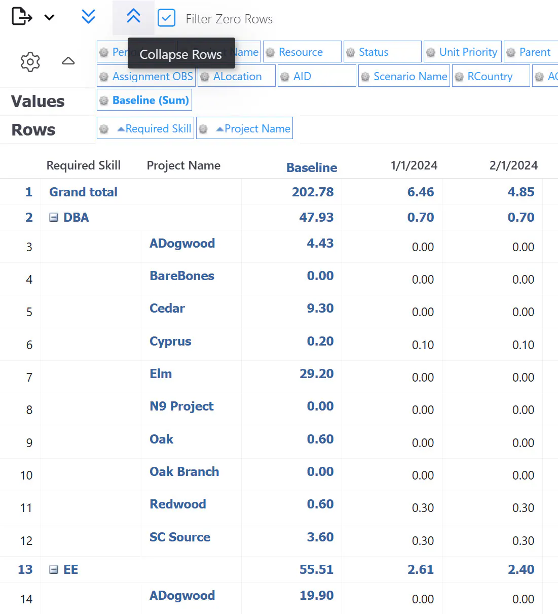 Pivot table collapse rows