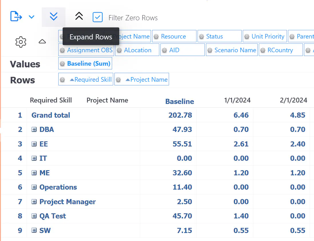 Pivot table expand rows