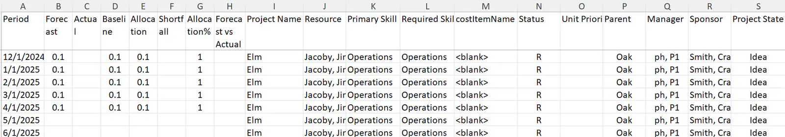 Pivot table export source
