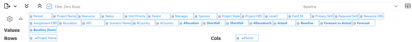 Pivot table tools expanded