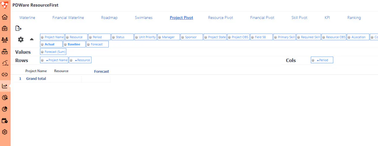 Pivot menu