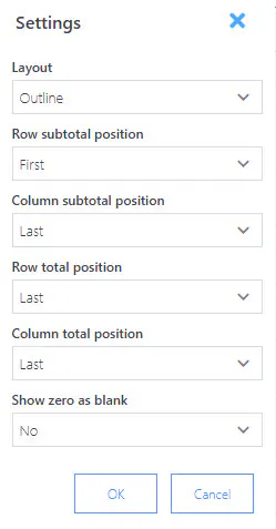 Pivot settings