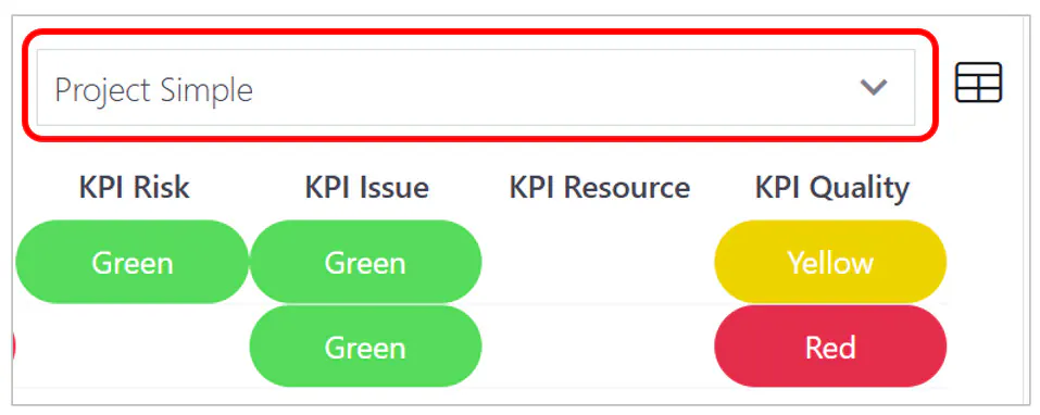 KPI page view control