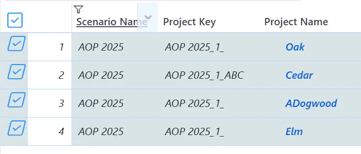 Scenario post select