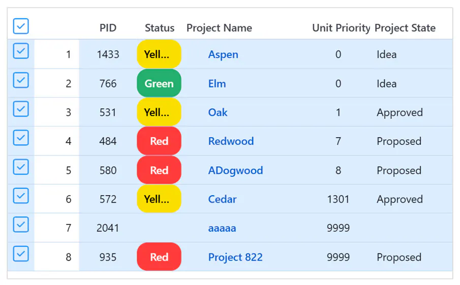 Project select all