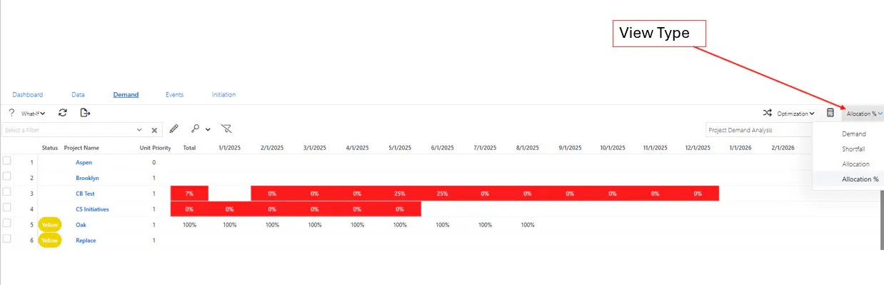 Demand view type annotated