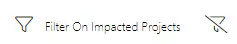 What if priority filter on impacted