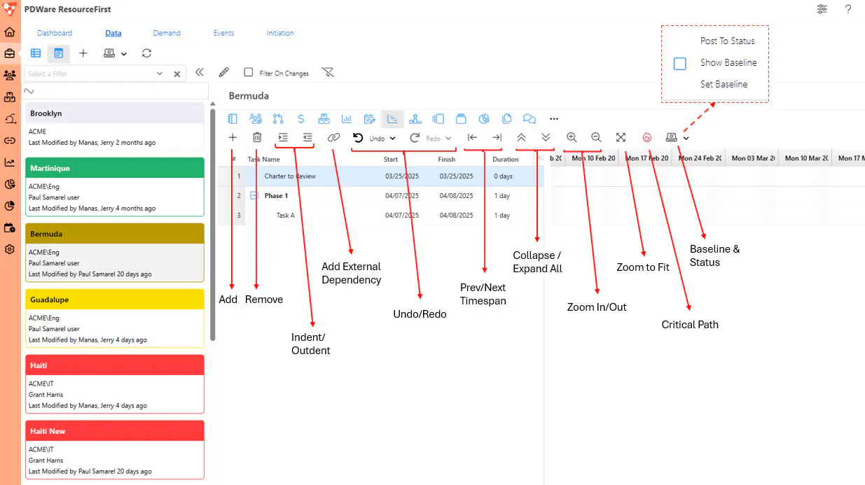Gantt left controls
