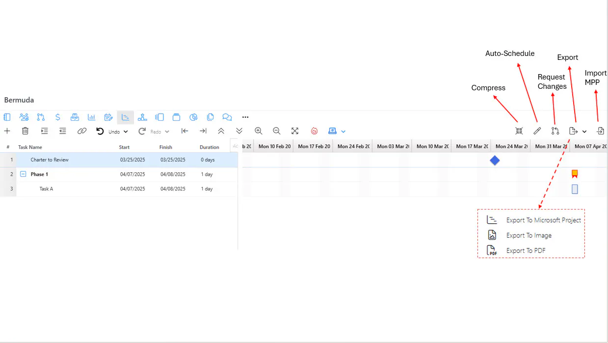 Gantt right controls