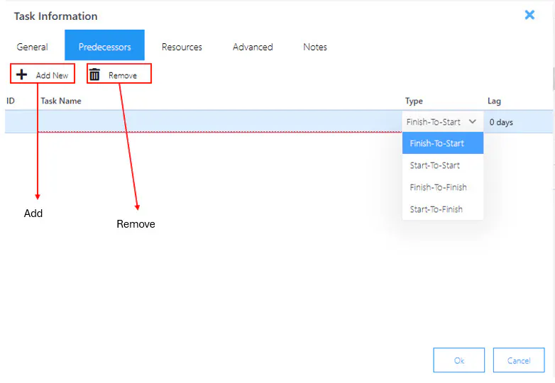 Task info predecessors