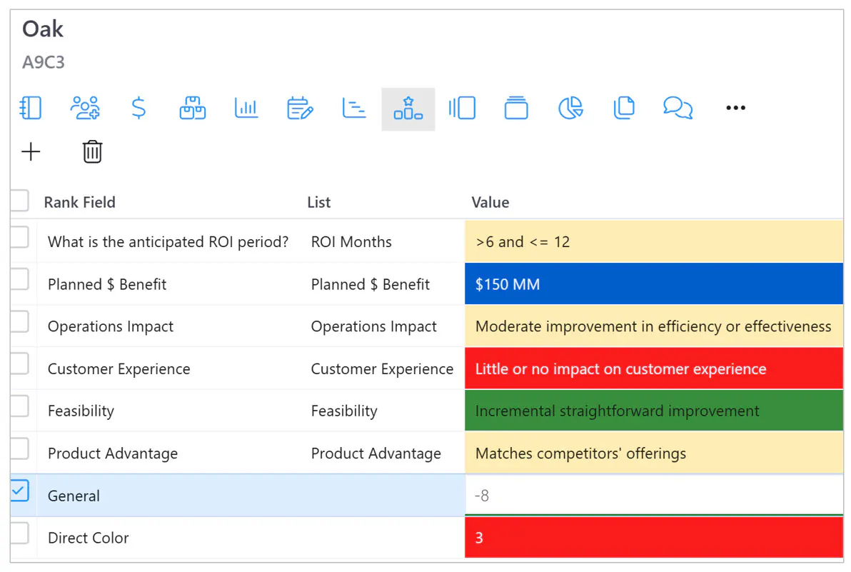 Ranking detail page value entry