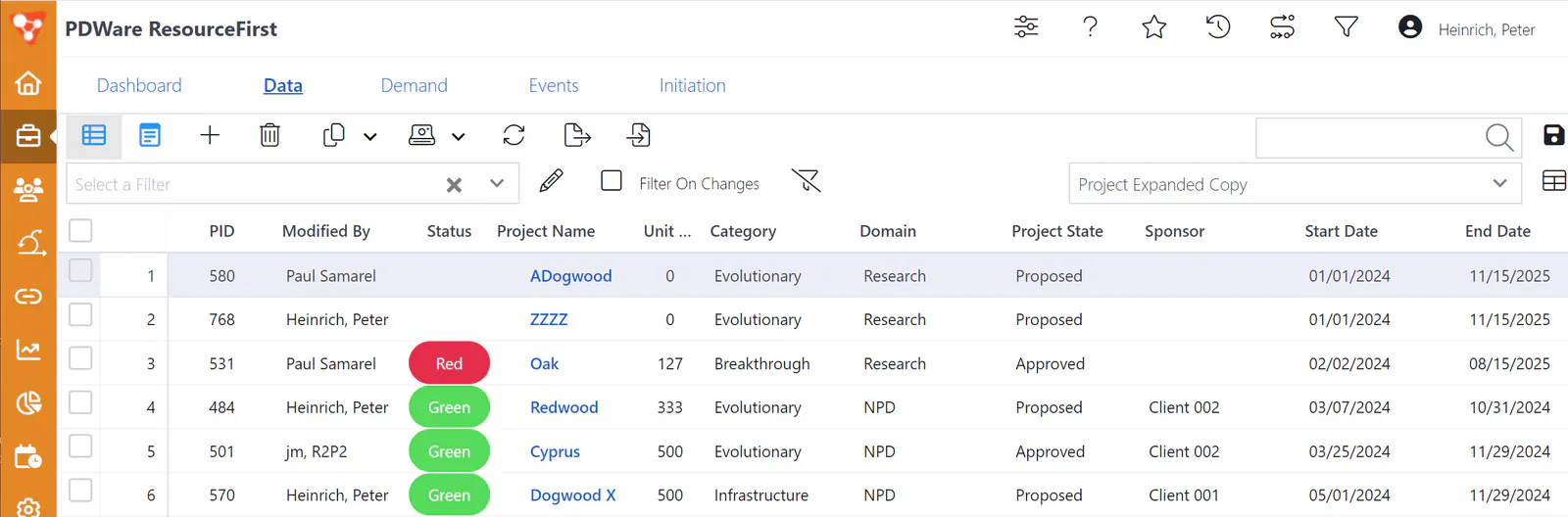 Project Data page