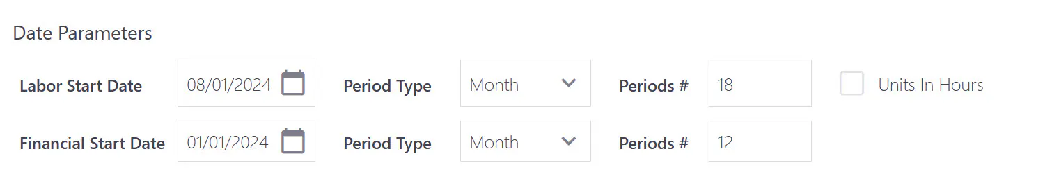 UI data load dates