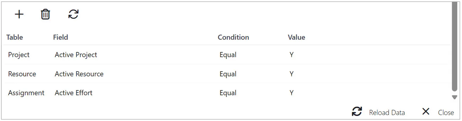 UI data load fields