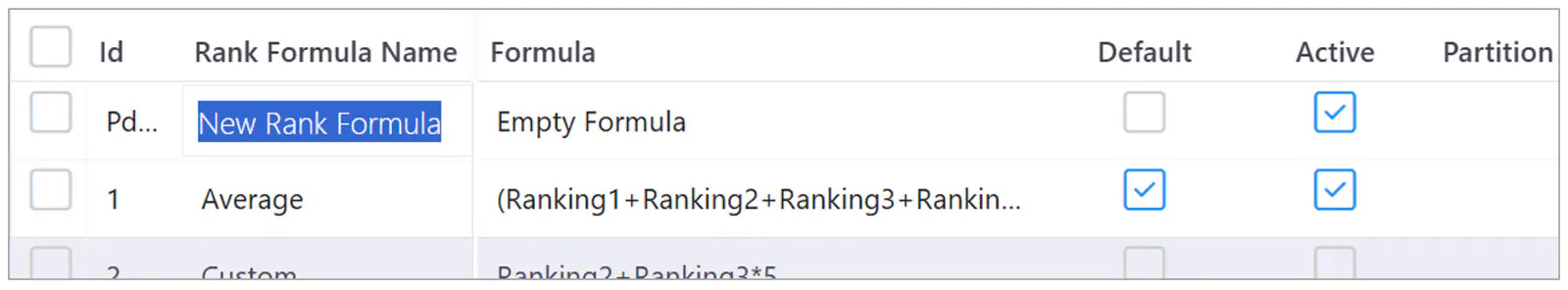 Administration new rank field