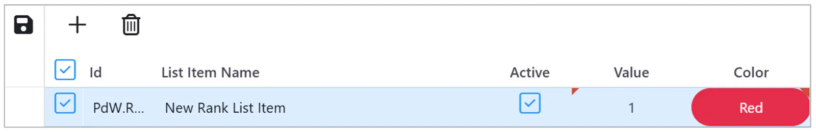Administration ranking lists add item