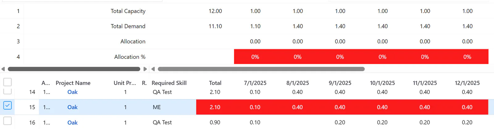 Assignments header rows selection