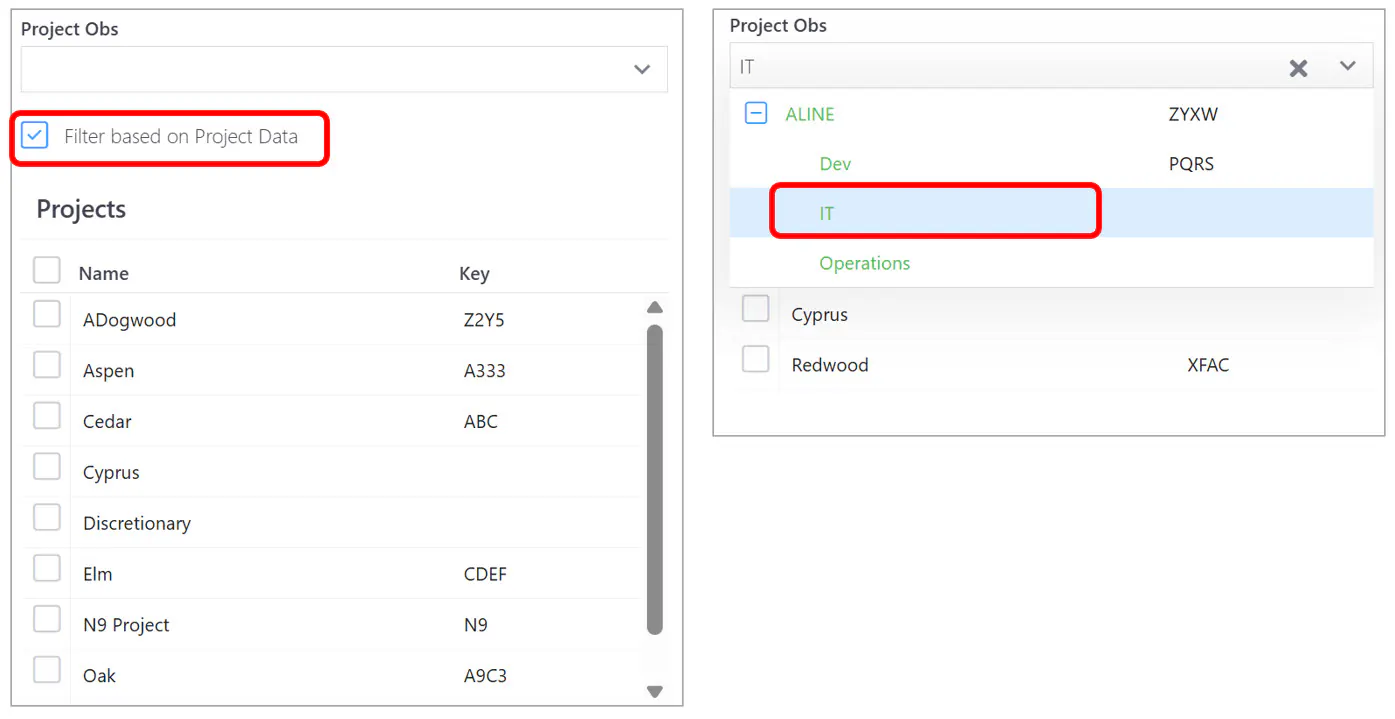 Administration rights data load filter